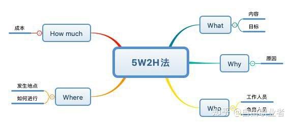 如何更换红警2加载图？简单步骤轻松搞定
