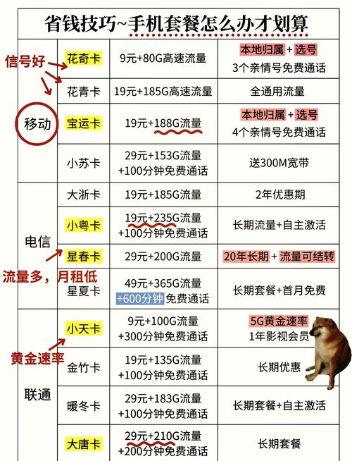 想玩手机红警？了解几种收费方式避免不必要的开支