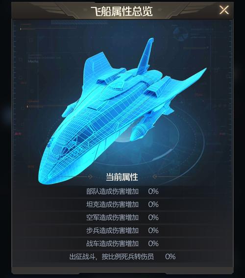 红警OL科技攻略大全：快速提升你的科技等级！