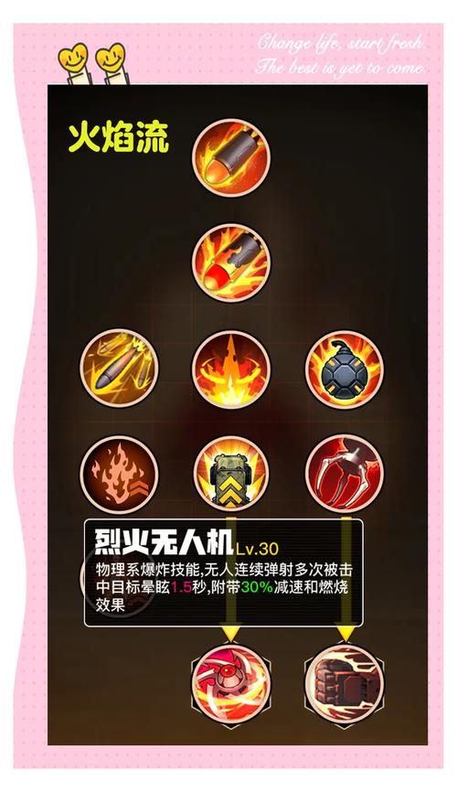 战网红警塔防玩法详解：塔防策略，一网打尽！