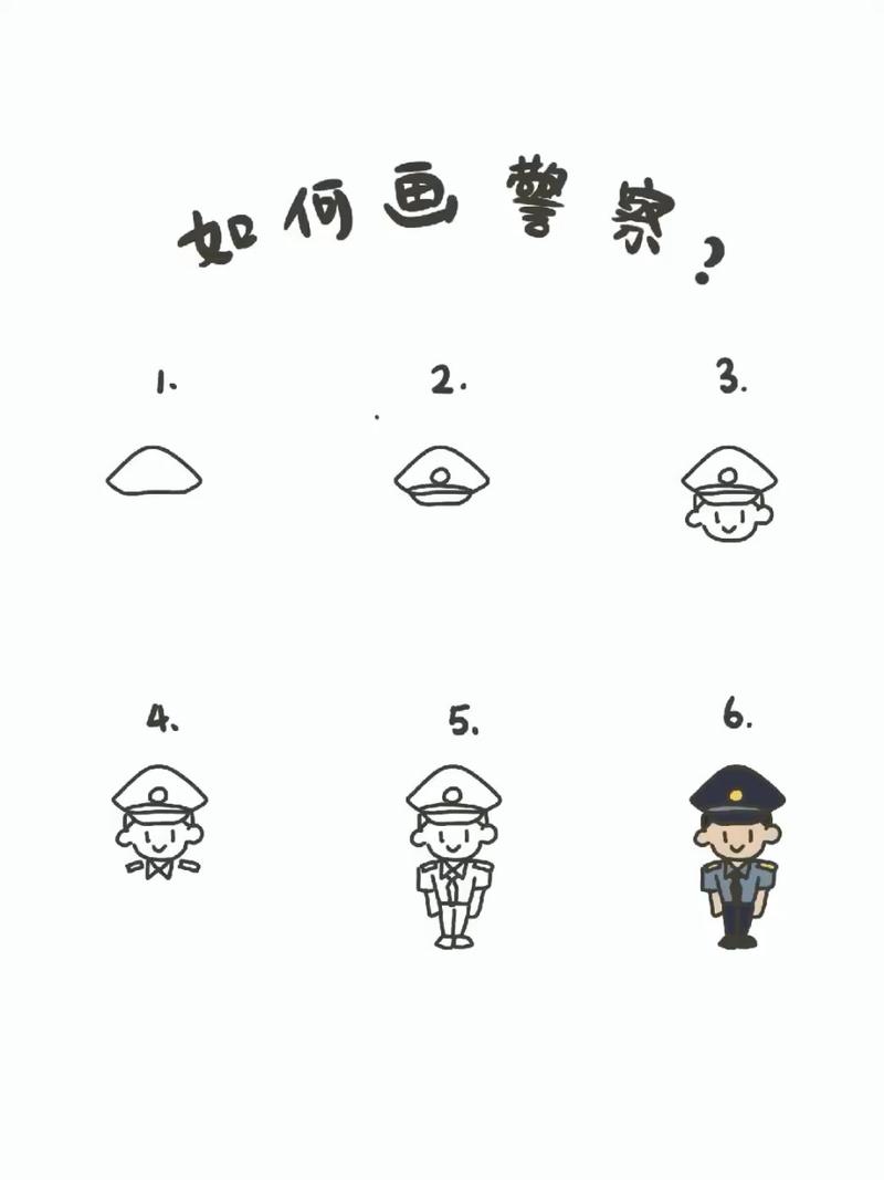 想画红警？超简单易懂的绘画步骤，快来试试吧！