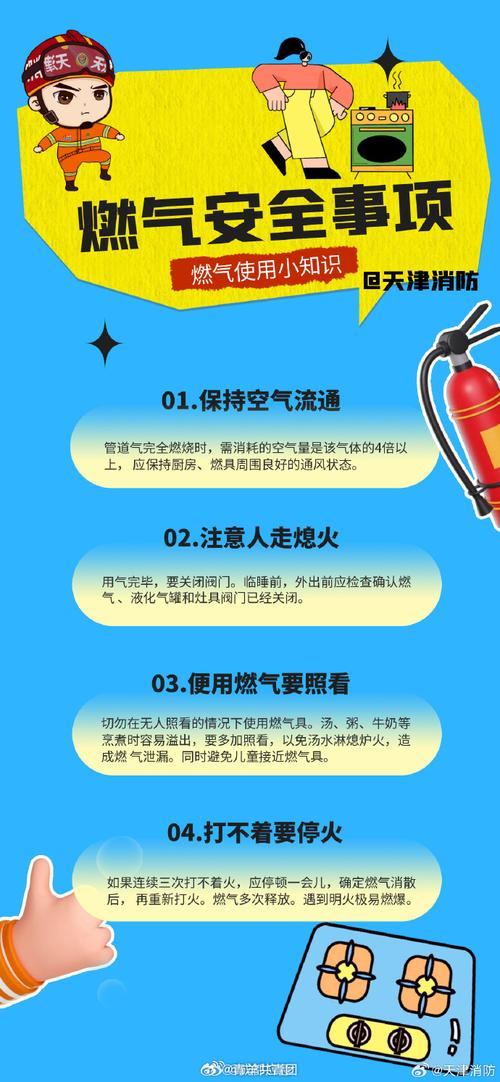 安全用气知多少？橘红警示色调压器辨别指南