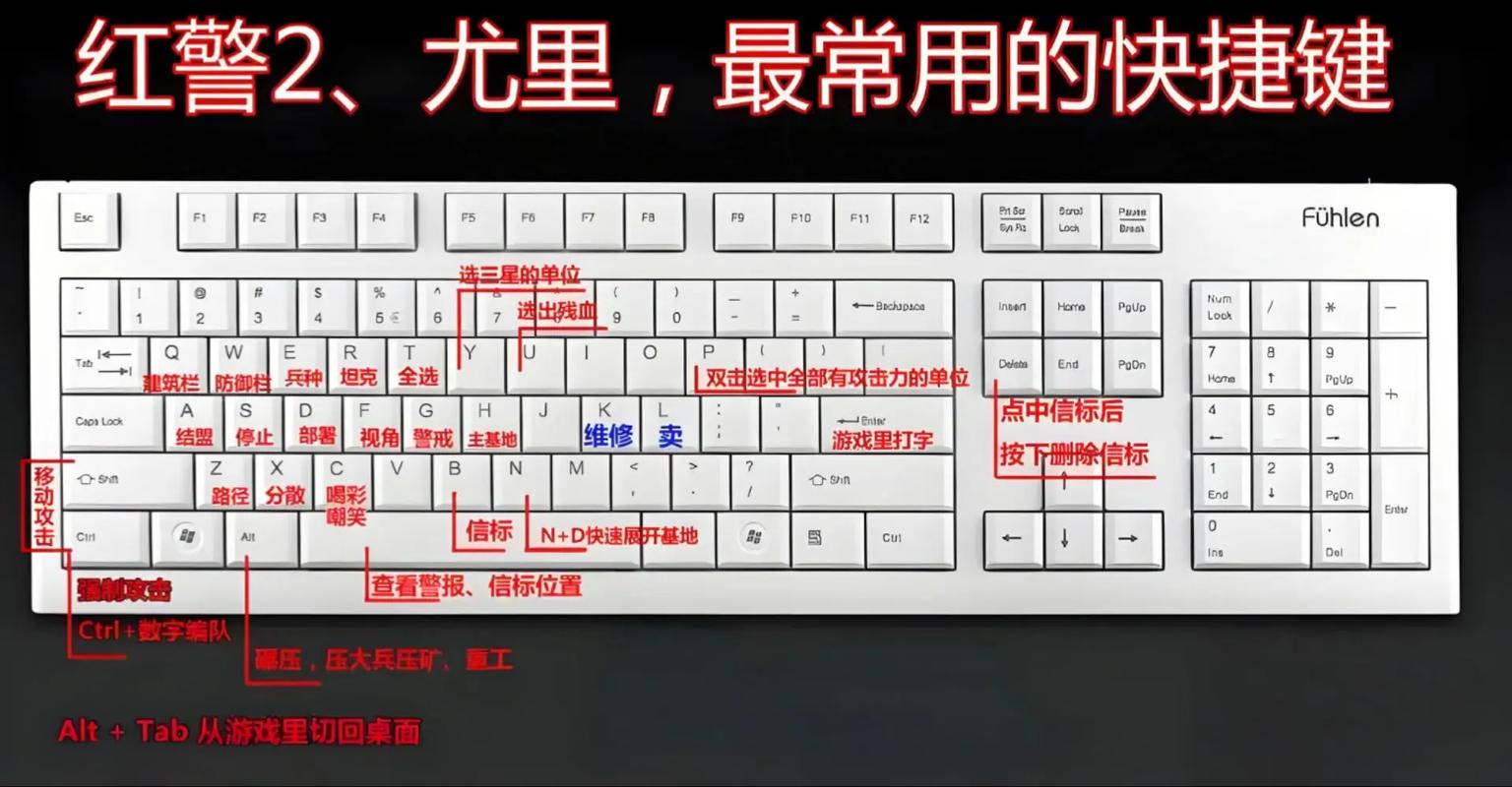 红警高手都在用E键？掌握红警E键技巧提升游戏水平