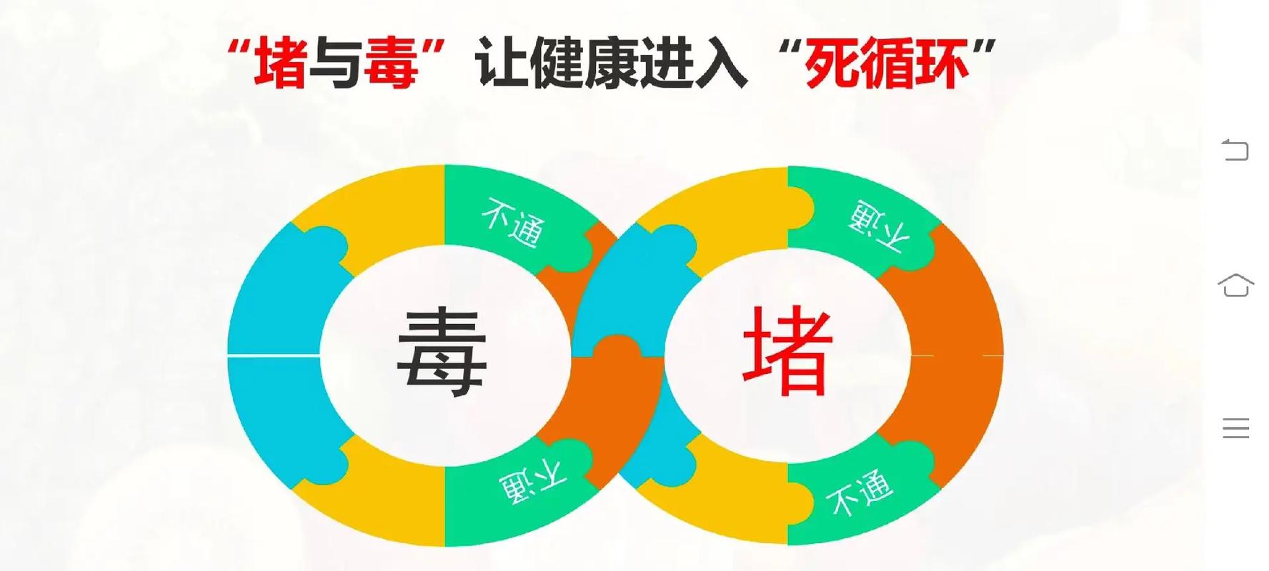 大住红警天，空气污染严重！教你如何有效防护