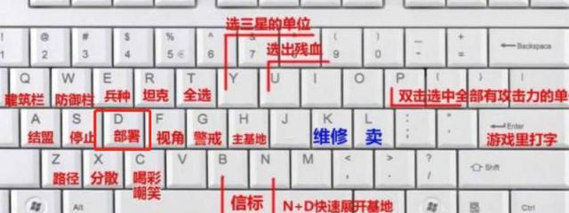 红警多乘客模式攻略：快速上手的详细教程