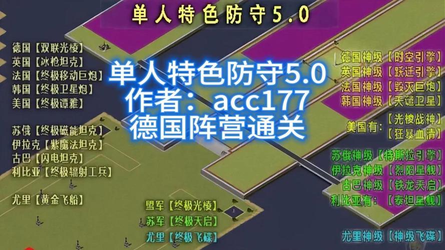 打游戏红警：各种版本玩法及策略详解