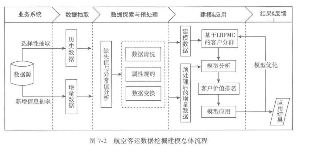 红警经典排阵方法：实战经验分享与分析
