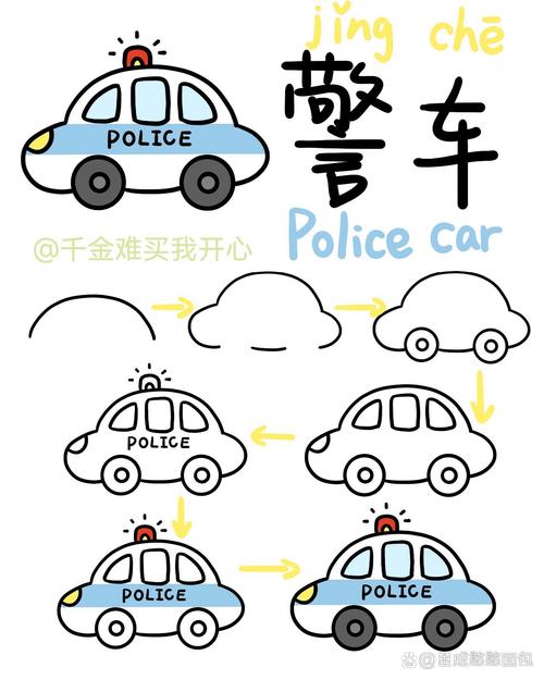 想画红警？超简单易懂的绘画步骤，快来试试吧！