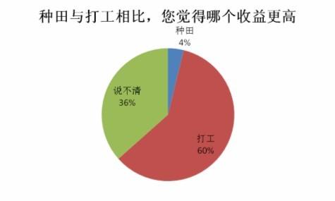 红警矿井作用分析：影响经济发展的关键因素