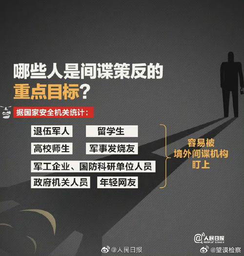 揭秘红警间谍的秘密，教你如何防范间谍威胁！