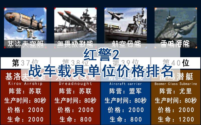 红警单位图解及分析：详解单位优缺点