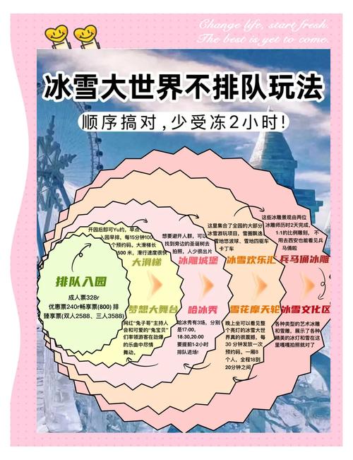 红警冰海地图攻略：新手也能玩转冰雪世界