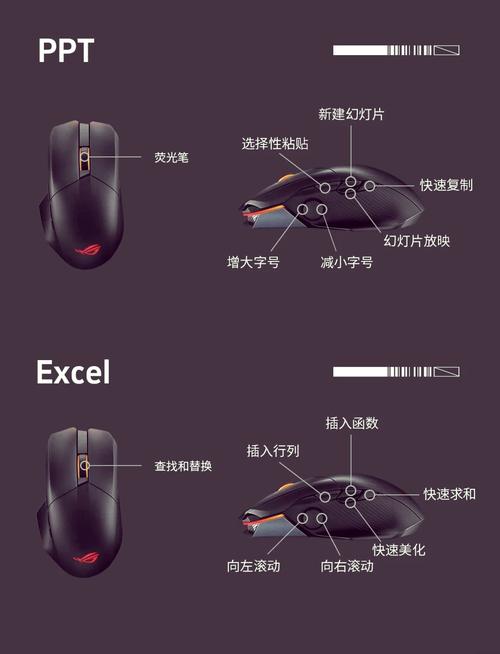 红警2鼠标问题解决指南：告别卡顿和延迟