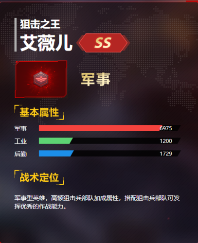 红警OL角色大全：最强英雄排行及技能详解