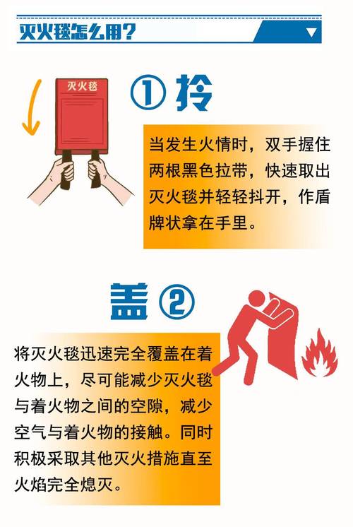 红色警戒火灾频发？掌握这些灭火方法