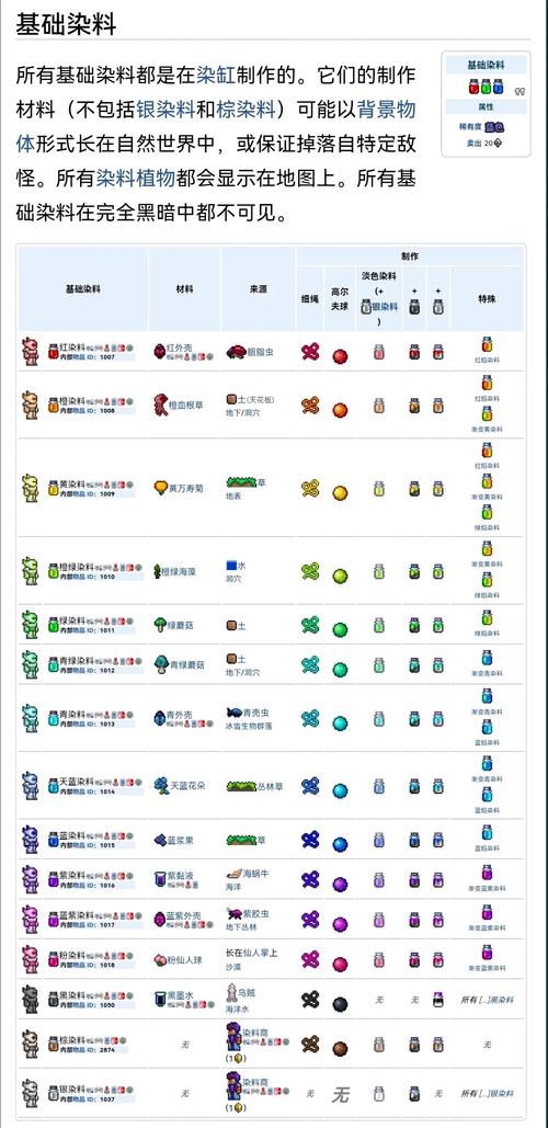 如何获得红警英雄芯片？芯片获取途径一览