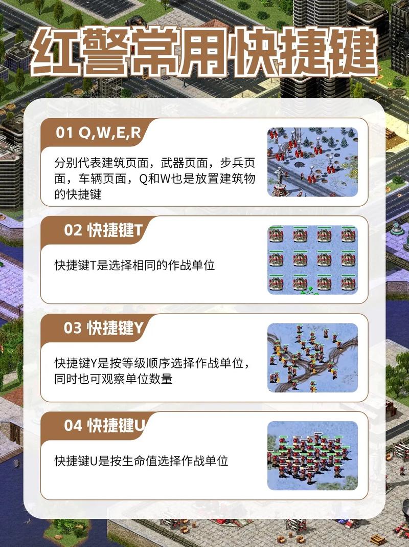 红警快强健秘籍：快捷键技巧助你称霸战场
