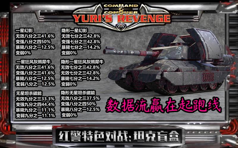 红警坦坦：幻影坦克的伪装与攻击策略详解