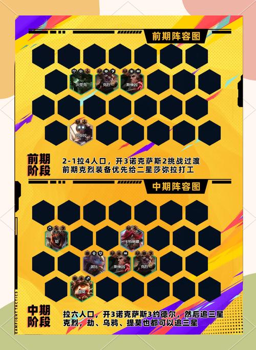 如何玩转红警分导？新手入门必看技巧